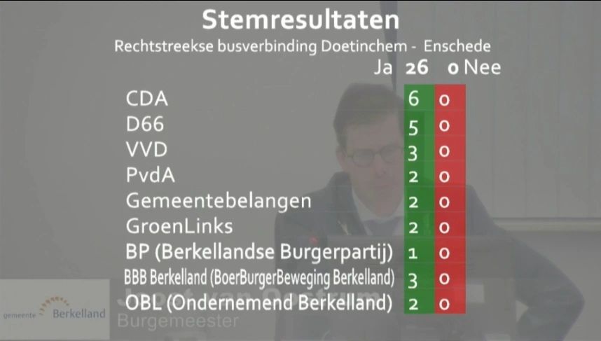 Motie Rechtstreekse busverbinding Doetinchem-Enschede